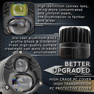 LELANPU <span class=keywords><strong>Moto</strong></span> Angel Eyes Zusatzscheinwerfer Motorrad ATV Parts Motorisé Car Fog Light Motorcycle LED Spotlight with Cooling Fan - Product Image 4