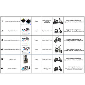 Motocicleta ECU para Piaggio Zip 50 3V Euro4 78cc Typhoon 50 E4 NRG 50 E4 <span class=keywords><strong>Aprilia</strong></span> Sr 50 E4 <span class=keywords><strong>Liberty</strong></span> s 50 3V E4 ECU - Product Image 2