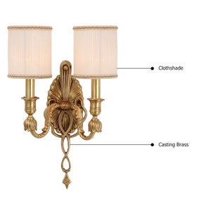New Product New Items Italian Style <strong>Empire</strong> Classic Indoor Decoration Brass Wall Sconce <strong>Lighting</strong> - Product Image 4