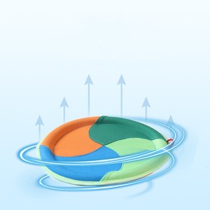 Classico semplice da allenamento all'aperto, giocattolo per cani, Multi-colore, panno di lino, Frisby, serie, freccette di tela, interattive per cani - Product Image 6