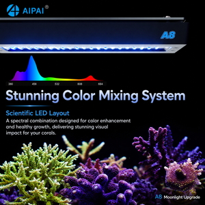 Lámpara LED Marina de Espectro Completo A8SE III Max/Blue 2.0 de 230W para Acuarios de Arrecife de Coral, Programable por WiFi a través de Aplicación - Product Image 3