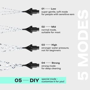Nettoyeur d'<span class=keywords><strong>oreilles</strong></span> électrique automatique OEM ODM, flexible, à impulsions, réglage multi-mode, étanche, <span class=keywords><strong>appareil</strong></span> d'irrigation auriculaire - Product Image 4