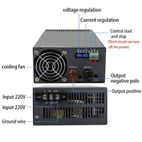 MZMW 2000W PSU haute puissance SMPS 80V 25A transformateur de bande led AC DC alimentation à découpage réglable fournitures industrielles