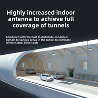 Repetidor de Fibra Óptica Digital Tri-Network 2G 3G 4G 5G de Alta Potencia 5W 10W 20W con Amplia Cobertura de 1000-10000 m² para Túneles y Estacionamientos