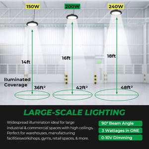 빠른 배달 150W 240W 전원 선택 가능 4000K 5000K 알루미늄 IP65 <span class=keywords><strong>LED</strong></span> 하이 베이 조명 창고 세차 차고 - Product Image 4