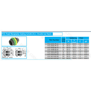 BEXKOM PK Größe 1P <span class=keywords><strong>2</strong></span> bis 14 Vergoldete Pins Weiblicher Push-Pull-Verbinder mit Verriegelung Kostengünstiger IP50 Vibrations- und Korrosionsbeständiger Kunststoffstecker - Product Image 2