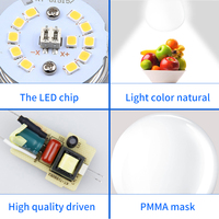 Philips – ampoule led E27e14, vis à économie d'énergie, super lumineuse