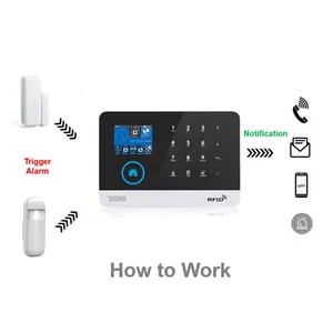 Sistema de alarme de segurança residencial, tuya wifi gsm sistema de alarme anti-roubo, 433mhz, aplicativo, controle lcd, teclado touch, 9 idiomas, sem fio, kit de sistema de alarme, imperdível