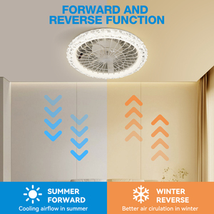 พัดลมเพดาน LED พร้อมใบพัด7ใบพัด16W สำหรับใช้ในห้องนอนใช้ในครัว - Product Image 6
