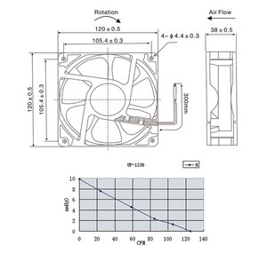 Nhà Máy Giá 120x120x38mm 0.4A 4.8W 3000rpm DC <span class=keywords><strong>Fan</strong></span> 12V 12038 dòng chảy hướng trục quạt làm mát - Product Image 6