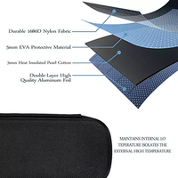 Étui de voyage refroidisseur d'insuline pour diabétique organiser sac de refroidissement isolé par médicaments sac isotherme diabétique étui de voyage à insuline