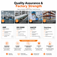 Complément alimentaire Calcium Magnésium Zinc D3 de qualité professionnelle, fabrication OEM, marque privée, étiquette blanche, soutien quotidien à la vitalité, fabrication professionnelle