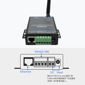 โมดูลควบคุมและตรวจสอบระยะไกล PLC, อุปกรณ์ส่งสัญญาณแบบโปร่งใสผ่าน Serial/Ethernet เป็น WiFi, รุ่น HF-9610 M206 - Product Image 3