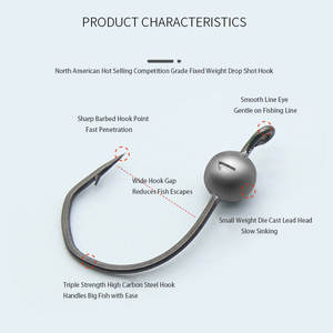 Anzuelo de Pesca de Competición Micro Lead Drop Shot, Cabeza de Jig Wacky de Pulgadas, Anzuelo de Plomo de Vástago Corto para Pesca de Lubina Negra con <span class=keywords><strong>Gusano</strong></span> Noodle - Product Image 4