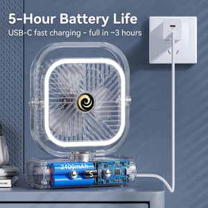 Portable 5-Speed Mist <b>Fan</b> 7 Colors Light Ventilateur Mini <b>Air</b> <b>Cooler</b> <b>Air</b> Conditioner 450ml Water Tank Personal <b>Air</b> <b>Cooler</b> <b>Fan</b> - Product Image 6