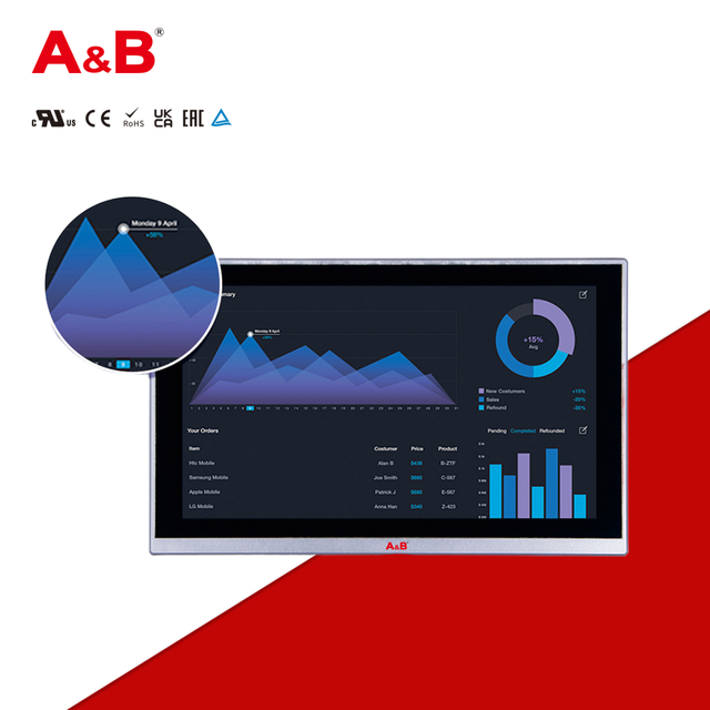 15 Inch High Brightness High Definition Industrial Touch Monitor IP65 1920*1080 Touch Screen for Human Machine Interfaces