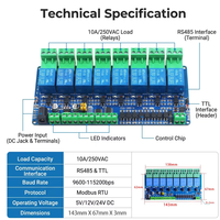 Module de relais Modbus RTU 5V 12V 24V Carte de communication RS485 TTL Entrée/Sortie 1/2/4/8 canaux pour automatisation PLC