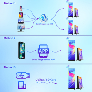 Display LED Pieghevole Portatile P1.86, Schermo <span class=keywords><strong>Video</strong></span> Digitale per Interni, Banner LED Portatile per Pubblicità da Terra - Product Image 2