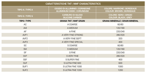 Vente chaude Made In Italy Disque à lamelles haute efficacité Roues alambiquées non tissées Utilisation pour le ponçage du bois brut - Product Image 4