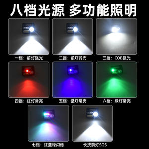 Linterna frontal LED negra portátil con sensor para uso en exteriores - Product Image 5