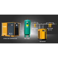 Système de réfrigération hautement efficace, sécheur d'air réfrigéré pour compresseur d'air à vis