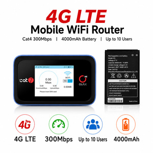 OLAX MT60 Pocket 4G LTE <b>Router</b> WiFi Network Expander <b>Mobile</b> Hotspot Wireless Mifis Modem SIM Card Slot High-Speed Connectivity S - Product Image 3