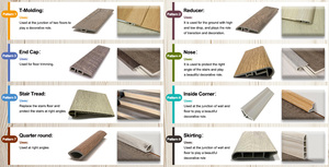 <span class=keywords><strong>Guangzhou</strong></span> balıksırtı SPC polimer döşeme tutkal aşağı <span class=keywords><strong>LVT</strong></span> tıklayın vinil tahta SPC döşeme - Product Image 6
