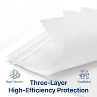 Liquidation : Masque médical blanc 3 plis EN14683 Type II jetable – En stock, prix de gros pour hôpitaux, cliniques, pharmacies