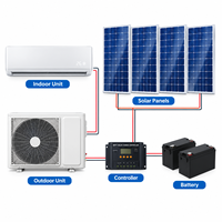 AC Tenaga Surya 12000BTU Offgrid Hybrid untuk Penggunaan Rumah Tangga