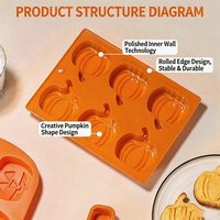 Kürbis-Silikonform für Kerzen, Backen, Gebäck, Kuchen, Muffins, Cupcakes, Kuchendekoration, Backformen, Silikonform