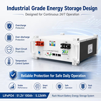 Système solaire hybride pour usine 48300 51.2V100Ah avec batterie au lithium et garantie de 10 ans pour le stockage d'énergie des appareils électroménagers