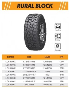 ยางรถยนต์ LCH T Rex LT265/75R16 123 120Q 12PR สำหรับรถยนต์นั่งส่วนบุคคล แบบเรเดียล ใหม่ ประสิทธิภาพสูง สำหรับทุกสภาพถนน  ใช้ได้กับพื้นผิวถนนทั่วไป รับประกัน 3 ปี - Product Image 5