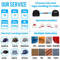 Gorras de Béisbol de Algodón Twill Vintage de Alta Calidad al por Mayor, con Logotipo Bordado Personalizado, Lavado Ácido, Estilo Desgastado, JFB3
