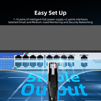 Tshield 16+2 Port 100Mbps PoE Unmanaged Switch 2 Gigabit Uplink 100Mbps RJ45 Desktop Rack für Überwachungskamera-Netzwerk auf Lager