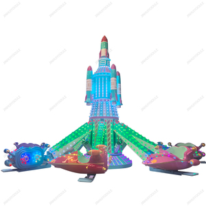 Ventes directes en usine d'avions, de voitures et d'avions électriques <span class=keywords><strong>auto</strong></span>-contrôlés pour enfants à <span class=keywords><strong>vendre</strong></span> - Product Image 2