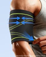 Protège-coudes tricotés à compression pour haltérophilie et sports – Manchon de protection pour adultes – Offre spéciale