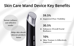 เครื่องนวดรอบดวงตา 4-in-1 EMS กันน้ำ แบบมือถือ ยกกระชับใบหน้า ลดเลือนริ้วรอย - Product Image 6