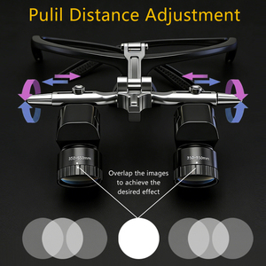 Loupes dentaires ergonomiques en acier chirurgical, grossissement réglable 4-6X avec lampe frontale LED 5W 30000lux - Product Image 4