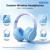 Casque Stéréo Sans Fil Pliable OEM ODM avec Affichage Numérique de la Batterie pour DJ et Sport