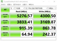 Vaseky Hard Disk komputer Ssd Drive Internal M.2 Pcie 4.0 512GB 1TB 2TB untuk Laptop PS4