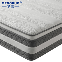 Matelas médical en gros pour lit double à ressorts, matelas sur mesure à ressorts ensachés pleine grandeur 160 x 200