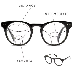 <span class=keywords><strong>Lentilles</strong></span> <span class=keywords><strong>progressives</strong></span> YOULI 1.61 à couloir court, en plastique HMC, avec protection UV 420 pour lunettes - Product Image 3