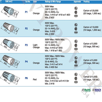 Conector Eléctrico de Doble Ala de Plástico Resistente de Alta Calidad con Rango de Cableado de 20-10AWG y Retardante de Llama 94V-2