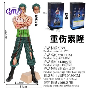Nuevo estilo Anime japonés muñeca soporte de una pieza en silencio mono <span class=keywords><strong>D</strong></span> <span class=keywords><strong>Luffy</strong></span> Sanji herida severa Zoro figura de acción para Decoración - Product Image 3