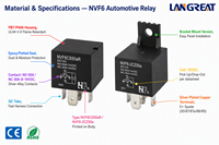 Relais automobile NVF6 50A DC12V SPDT 1C 1A 5 broches 4 broches à connexion rapide ISO Mini relais enfichable avec support NO 50A NC 30A