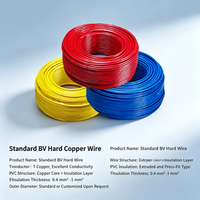 Fil de cuivre ZR-BV, isolation en PVC ignifuge, fil électrique rigide, câble de câblage domestique