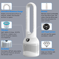 Ventilateur sans pales intelligent Ihomey avec purificateur d'air, refroidissement, ABS PC, ventilateur de sécurité ignifuge