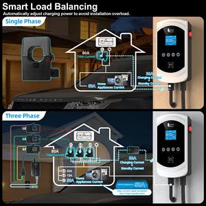 Boîtier de chargeur EV de type 1 Feyree 12 kW 50 A DLB, station de charge murale pour véhicules électriques, chargeur de voiture électrique domestique avec écran de 2,8 pouces et Wi-Fi - Product Image 2