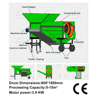 Crible rotatif mobile pour compost, criblage de terre, sable et pierres, machine industrielle de criblage de sol