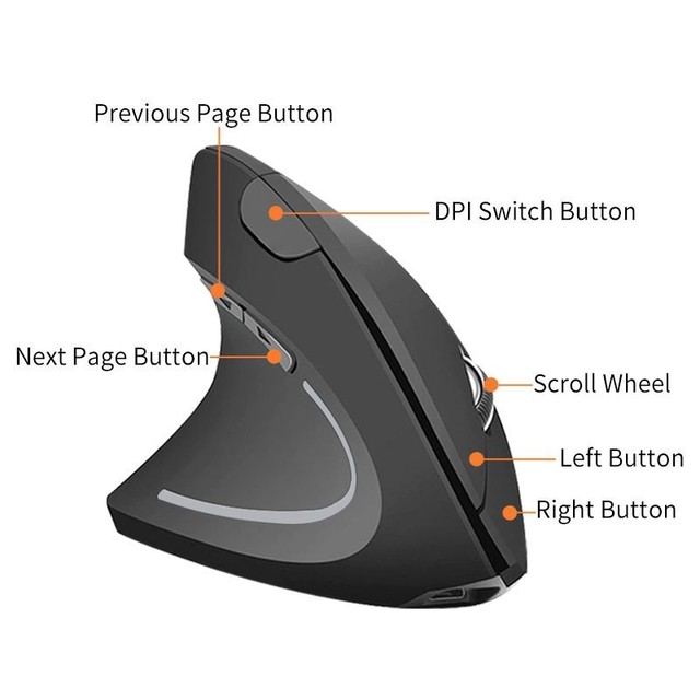 Protective Hand-shaped U-shaped Vertical Mouse Left-handed Ergonomic USB 6 Buttons Photoelectric Sensor